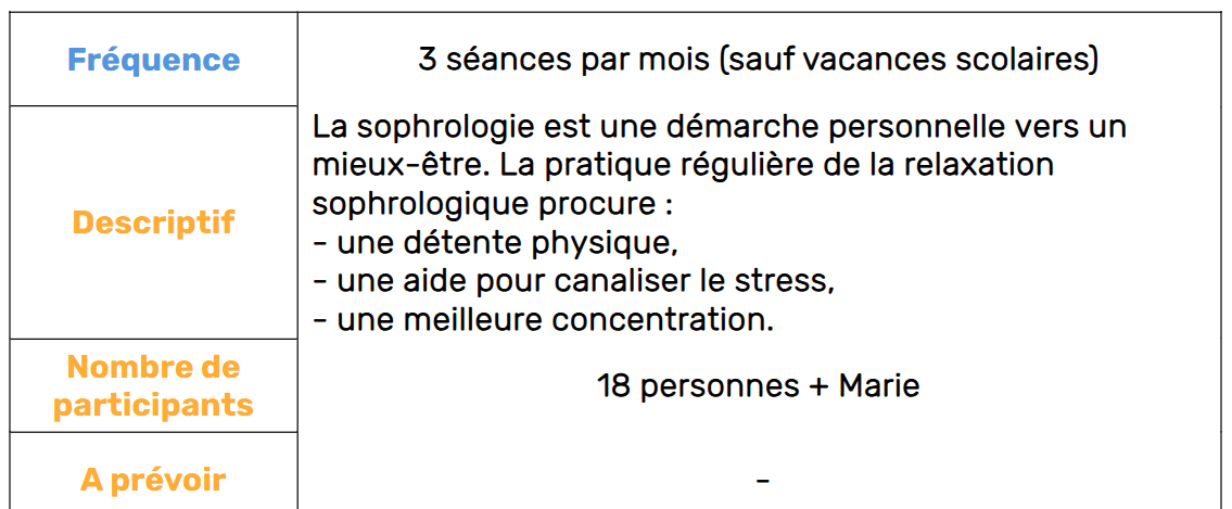 Sophrologie